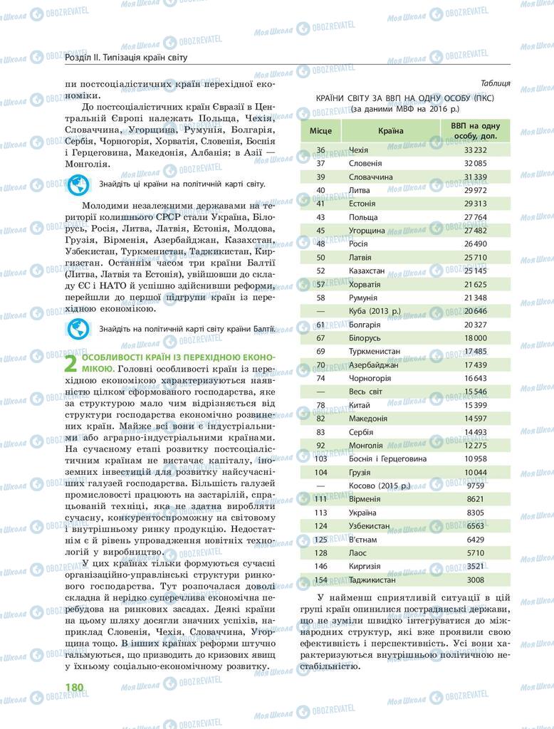 Підручники Географія 9 клас сторінка  180