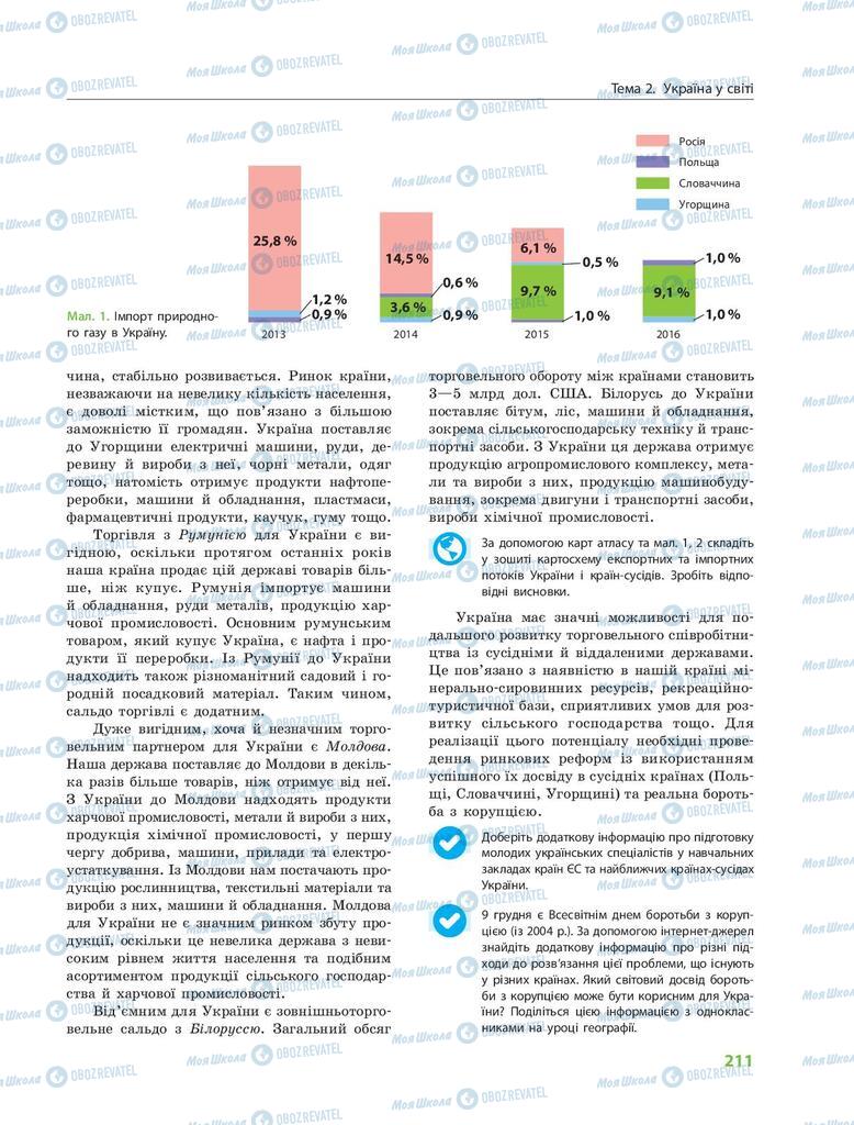 Учебники География 9 класс страница 211