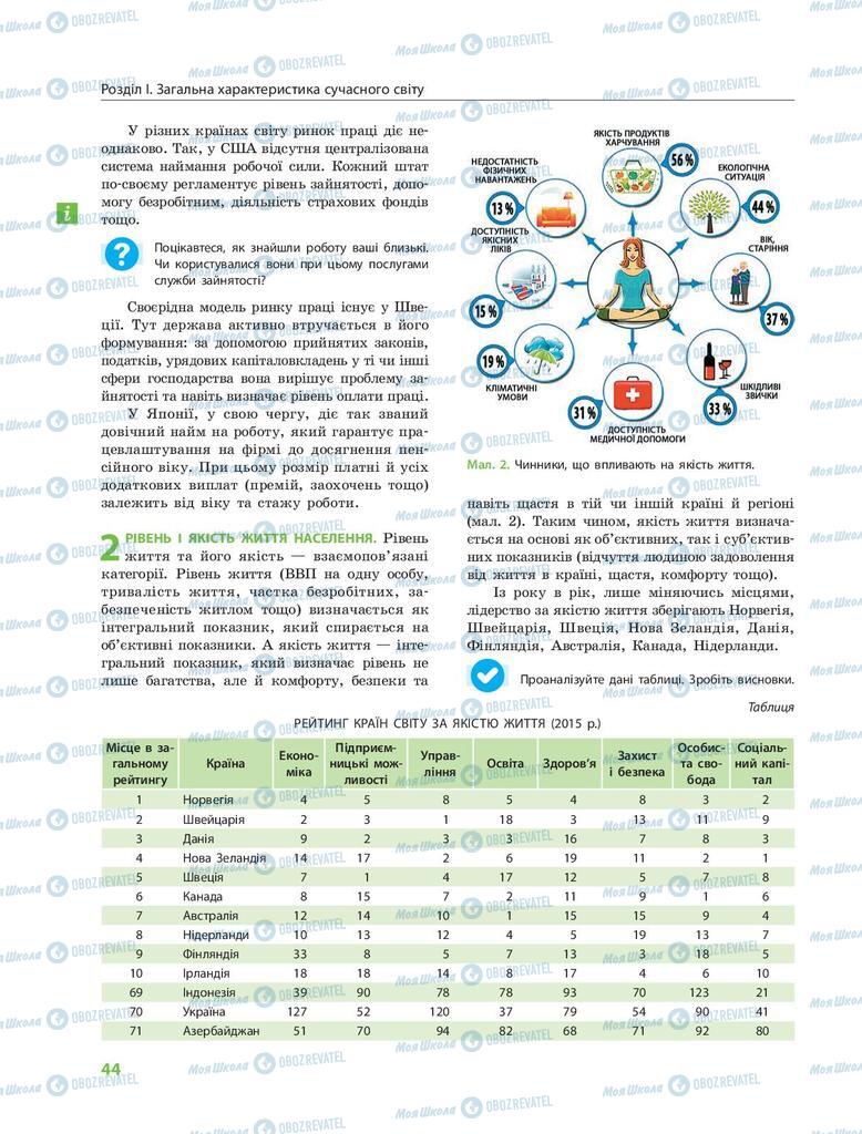 Учебники География 9 класс страница 44