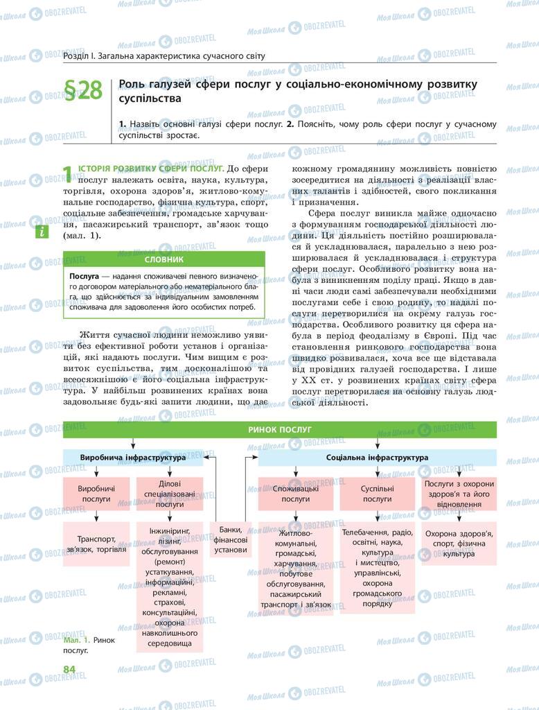 Підручники Географія 9 клас сторінка 84