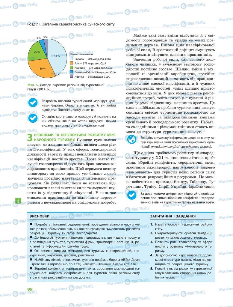 Підручники Географія 9 клас сторінка 98