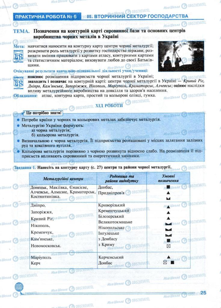 Підручники Географія 9 клас сторінка  25