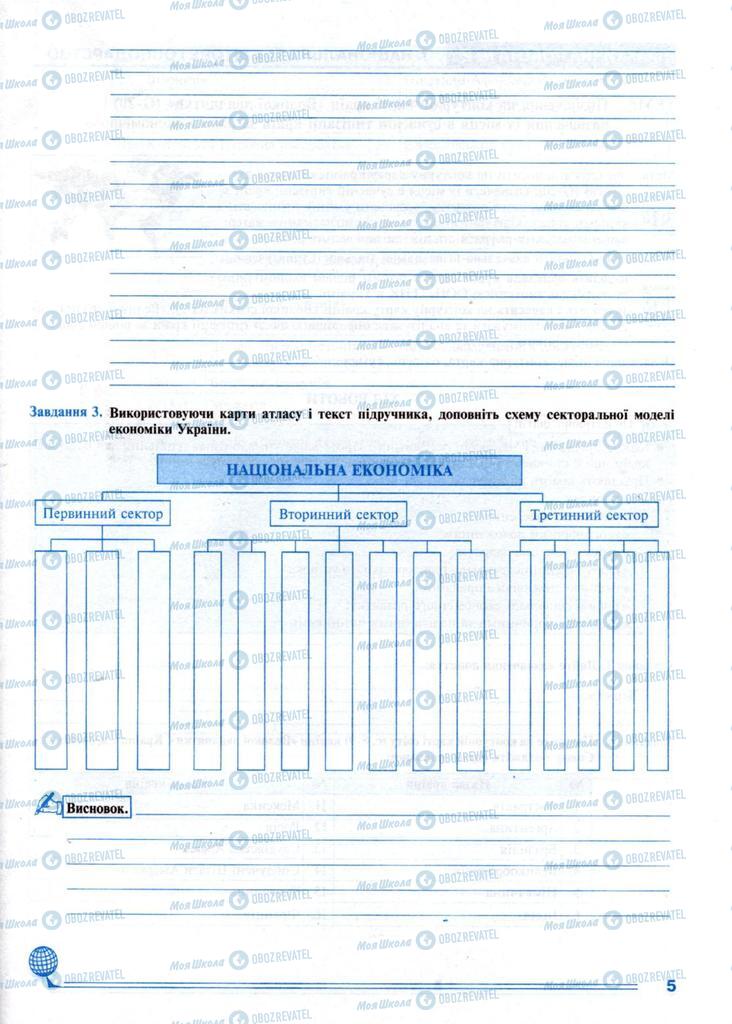 Підручники Географія 9 клас сторінка  5