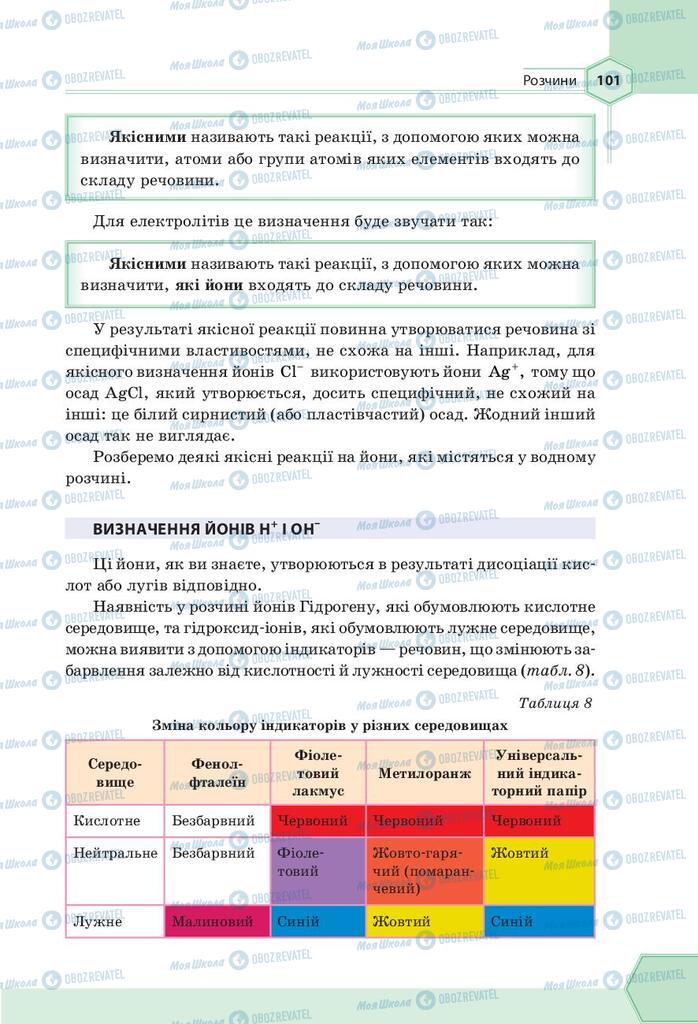 Учебники Химия 9 класс страница 101