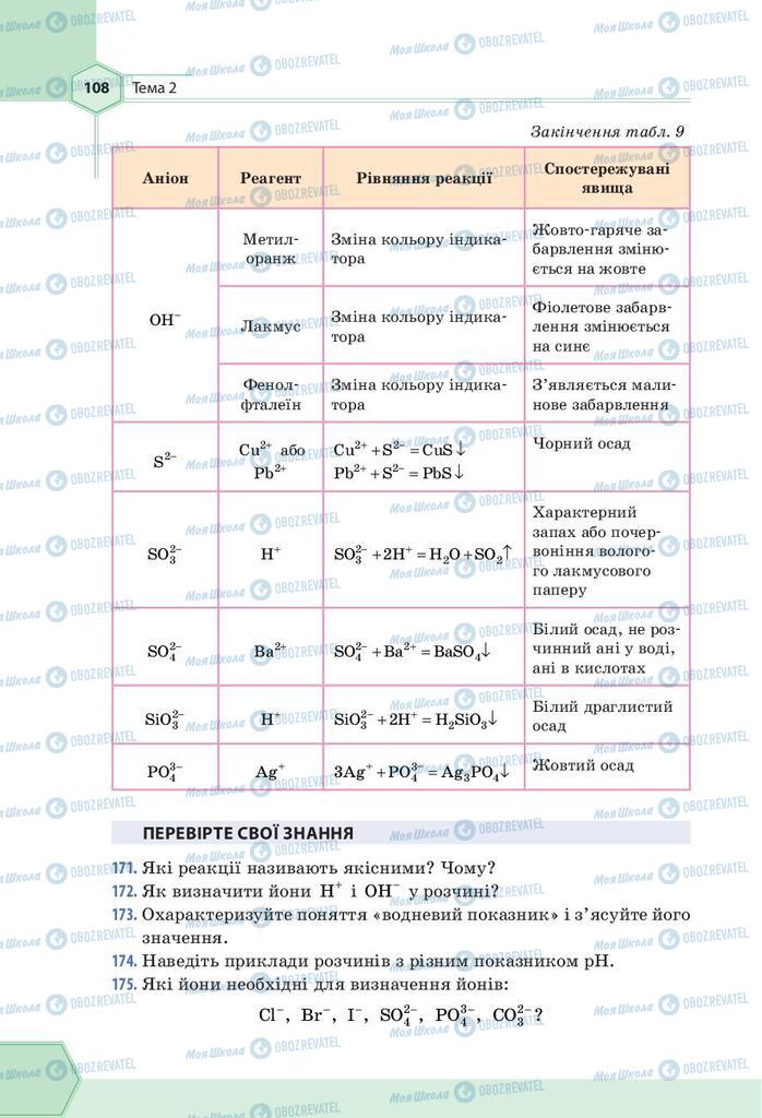 Учебники Химия 9 класс страница 108