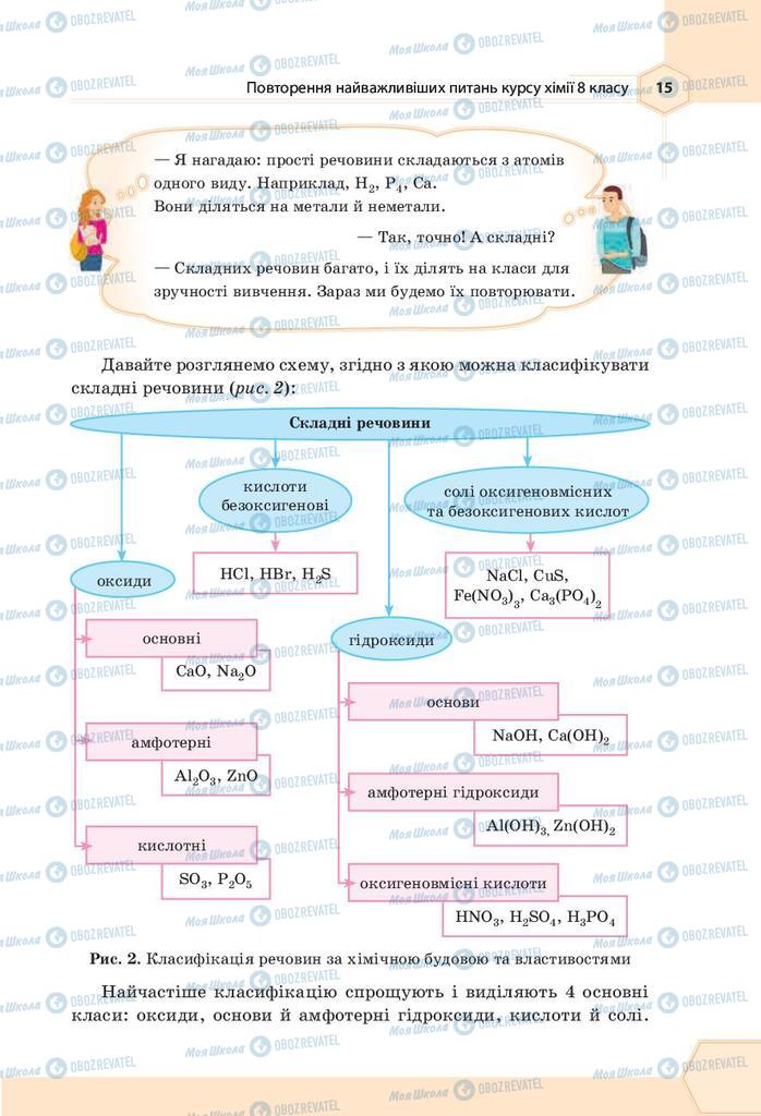 Підручники Хімія 9 клас сторінка 15