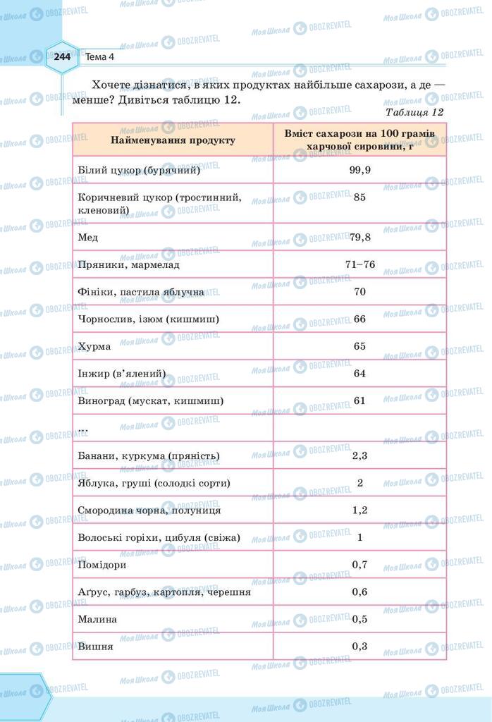 Підручники Хімія 9 клас сторінка 244
