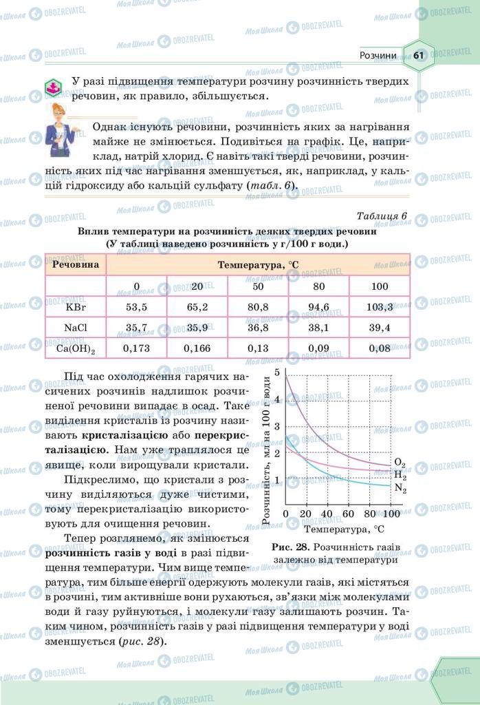 Учебники Химия 9 класс страница 61