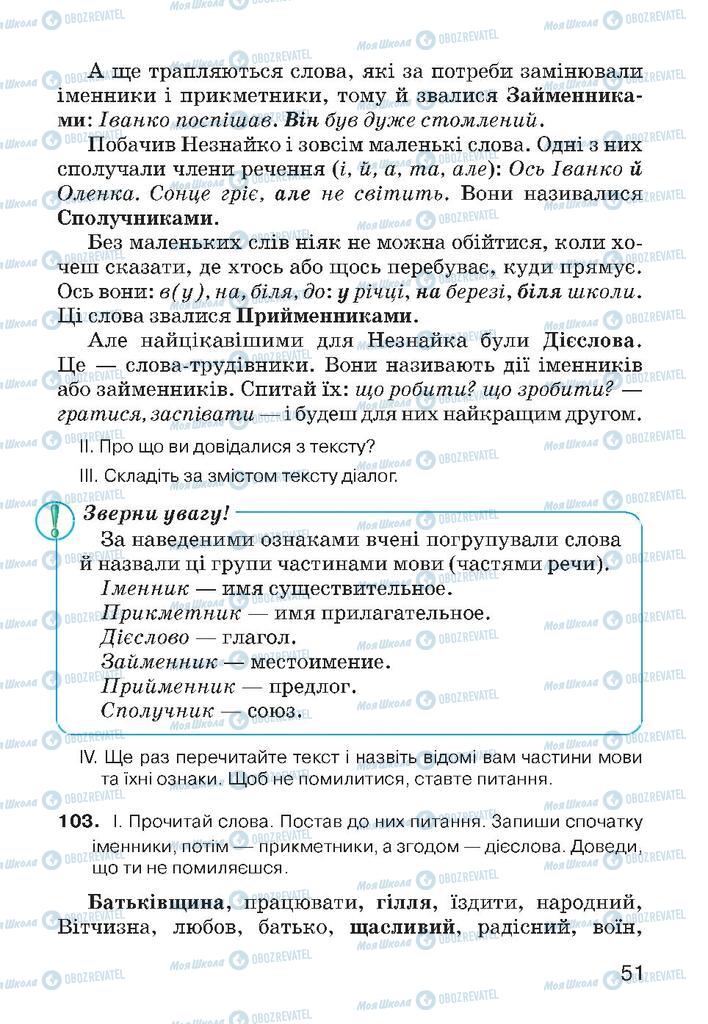 Підручники Українська мова 4 клас сторінка  51