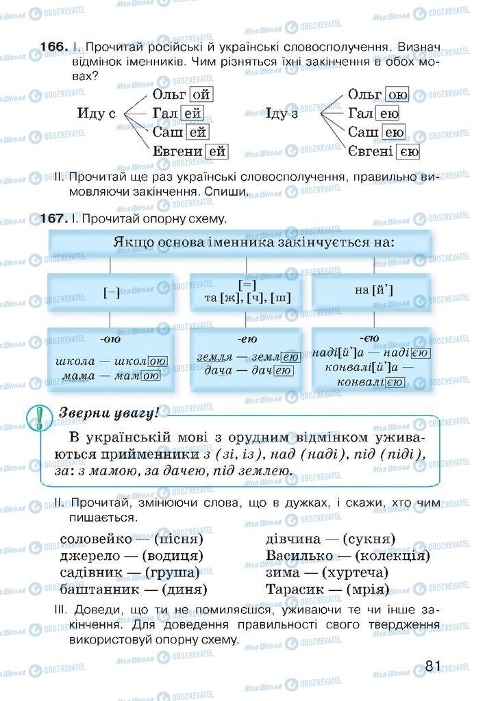 Учебники Укр мова 4 класс страница 81