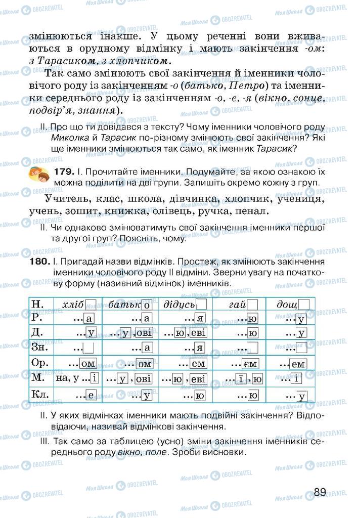 Підручники Українська мова 4 клас сторінка 89