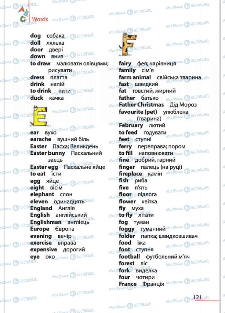 Підручники Англійська мова 4 клас сторінка 121