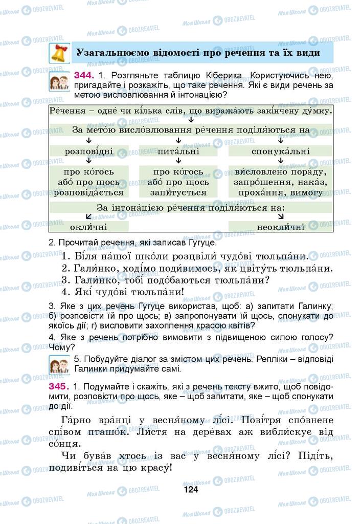 Учебники Укр мова 4 класс страница 124