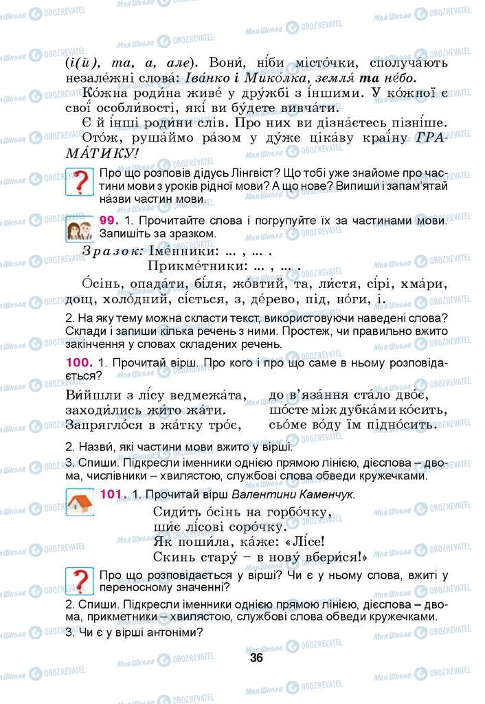 Підручники Українська мова 4 клас сторінка  36