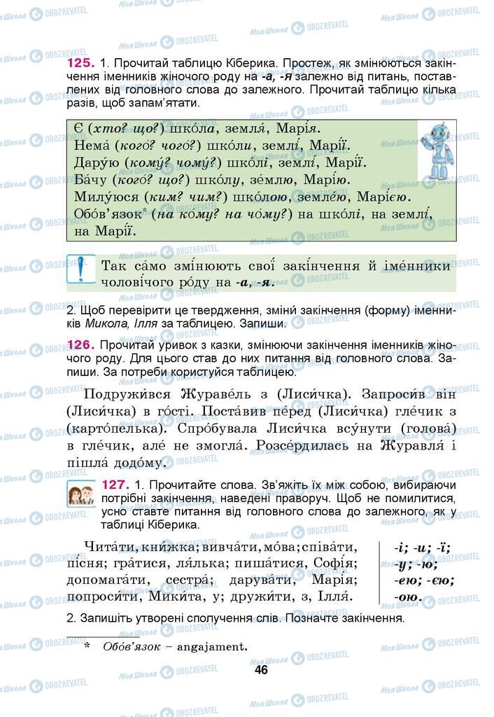 Підручники Українська мова 4 клас сторінка  46