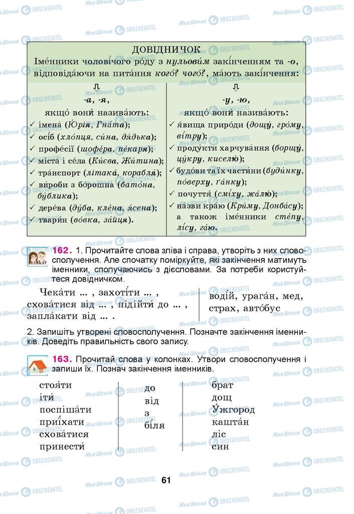 Підручники Українська мова 4 клас сторінка 61