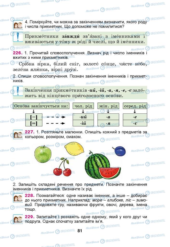 Підручники Українська мова 4 клас сторінка  81