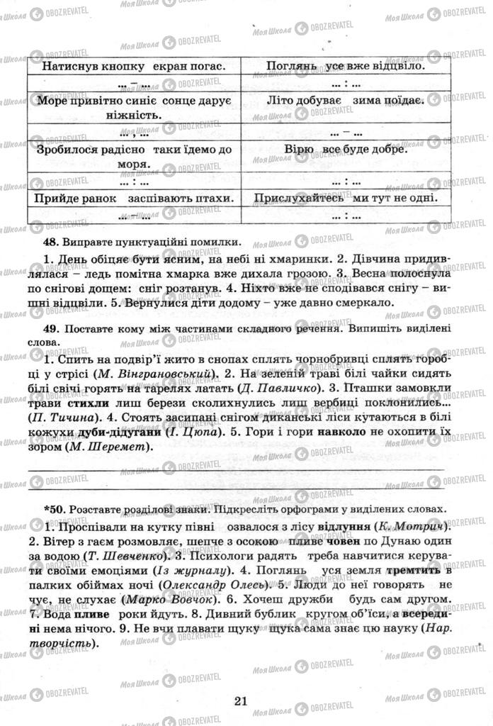 Учебники Укр мова 9 класс страница 21