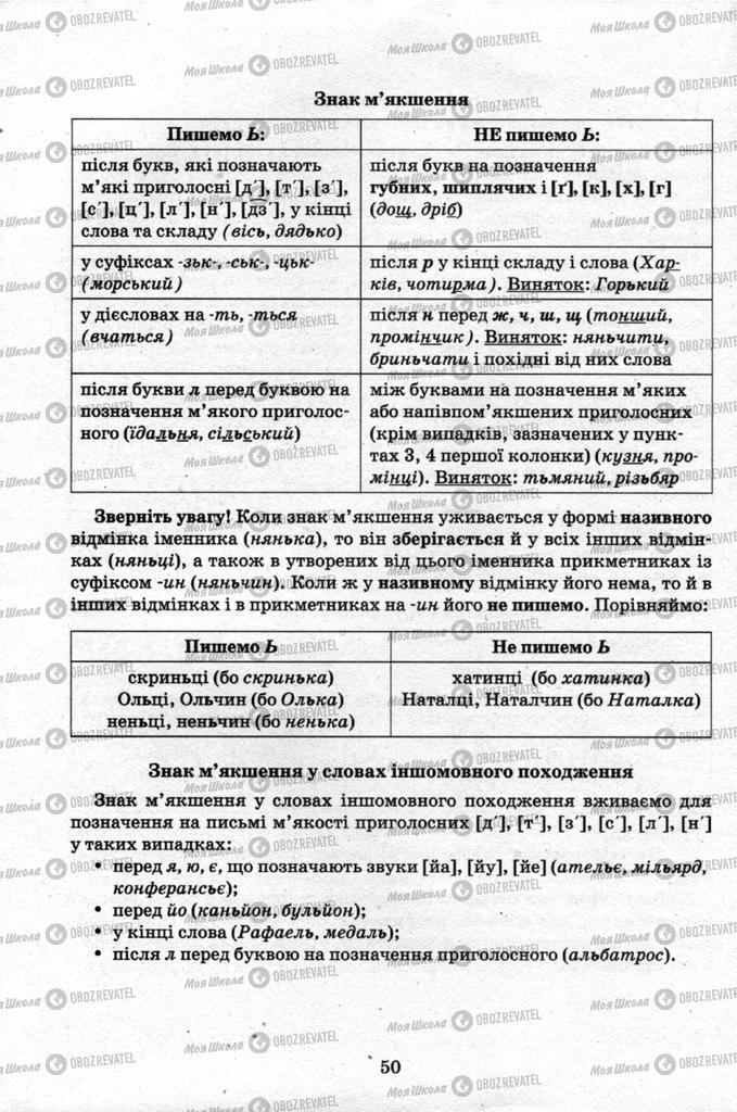 Підручники Українська мова 9 клас сторінка 50