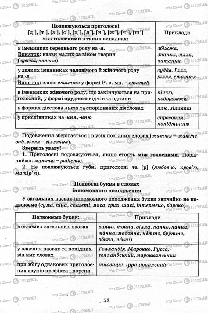 Учебники Укр мова 9 класс страница 52