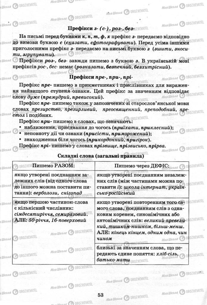 Підручники Українська мова 9 клас сторінка 53