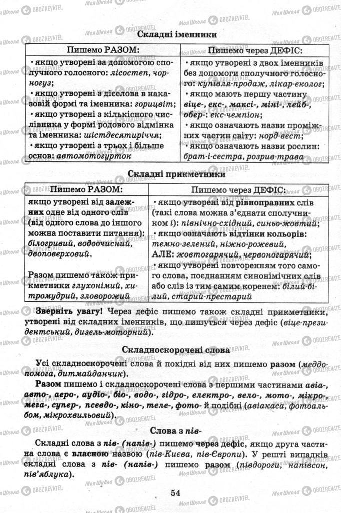 Підручники Українська мова 9 клас сторінка 54