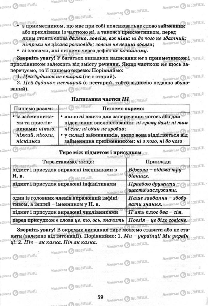 Підручники Українська мова 9 клас сторінка 59