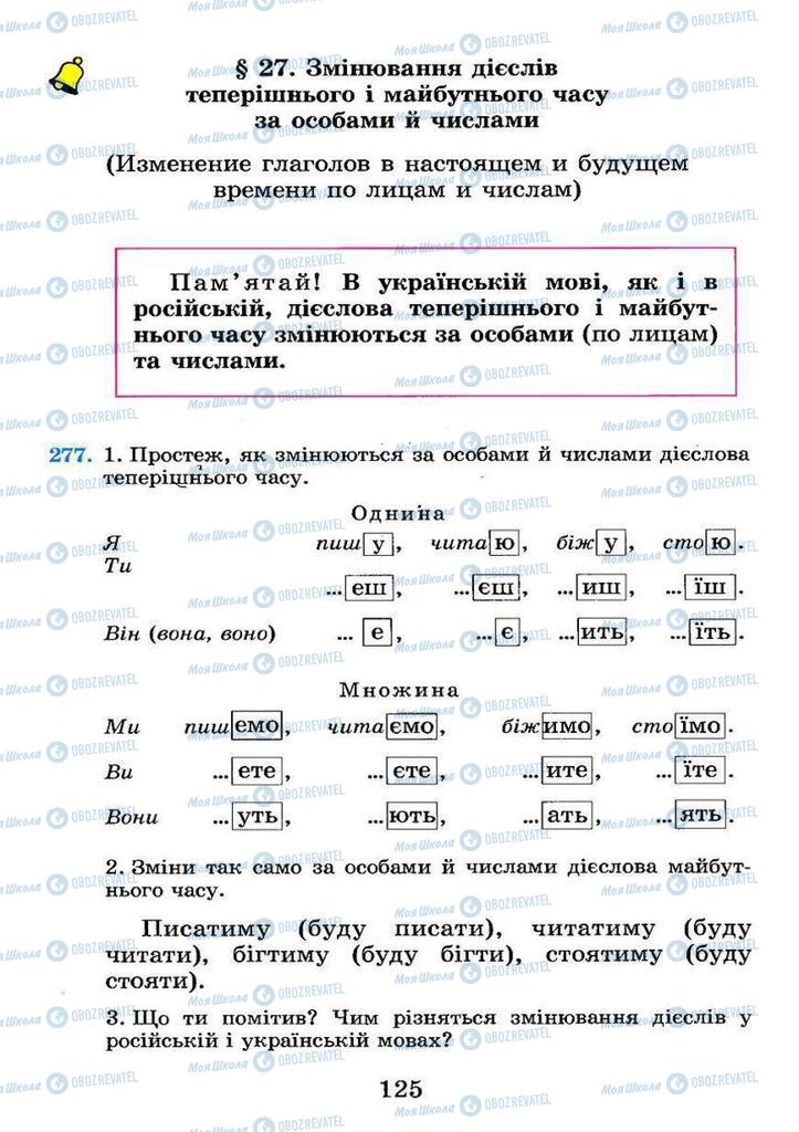 Підручники Українська мова 4 клас сторінка 125