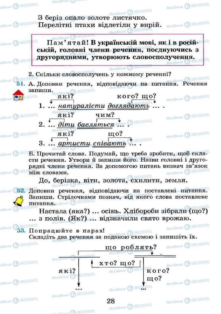 Учебники Укр мова 4 класс страница 28