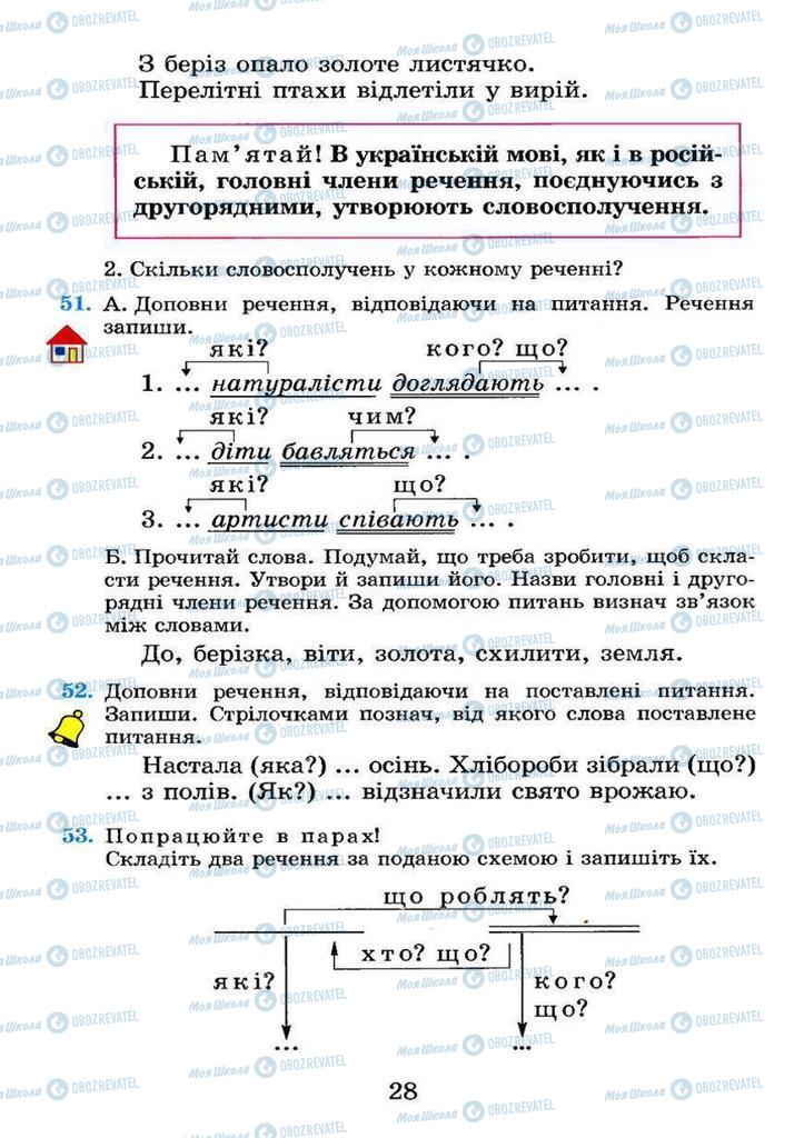 Підручники Українська мова 4 клас сторінка 28
