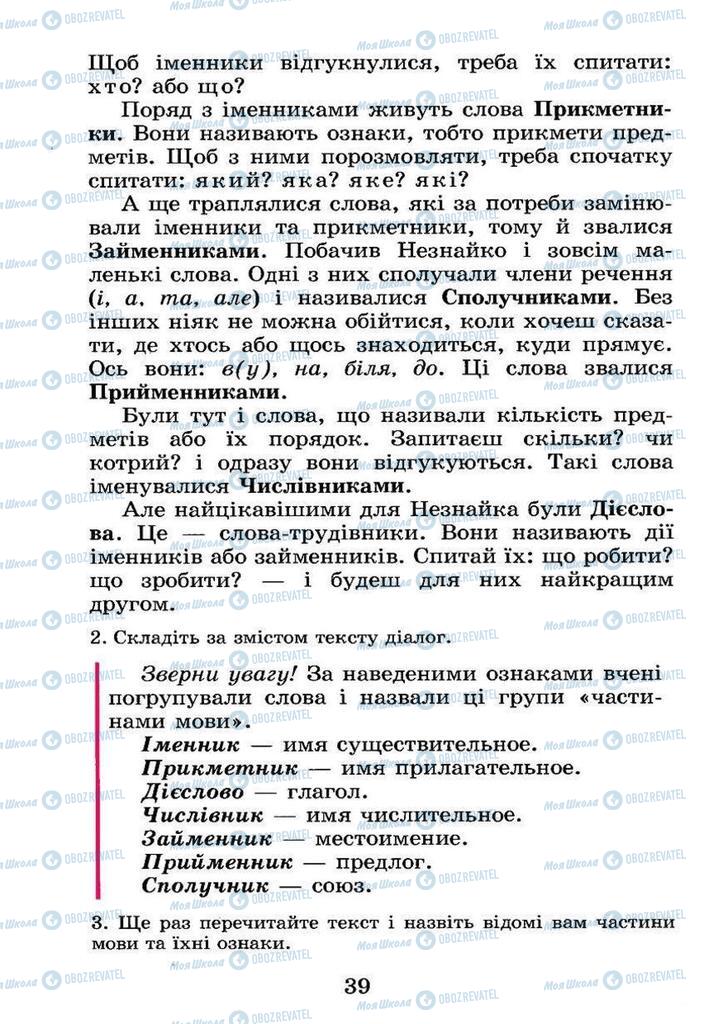 Підручники Українська мова 4 клас сторінка  39
