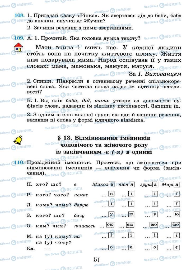 Підручники Українська мова 4 клас сторінка 51