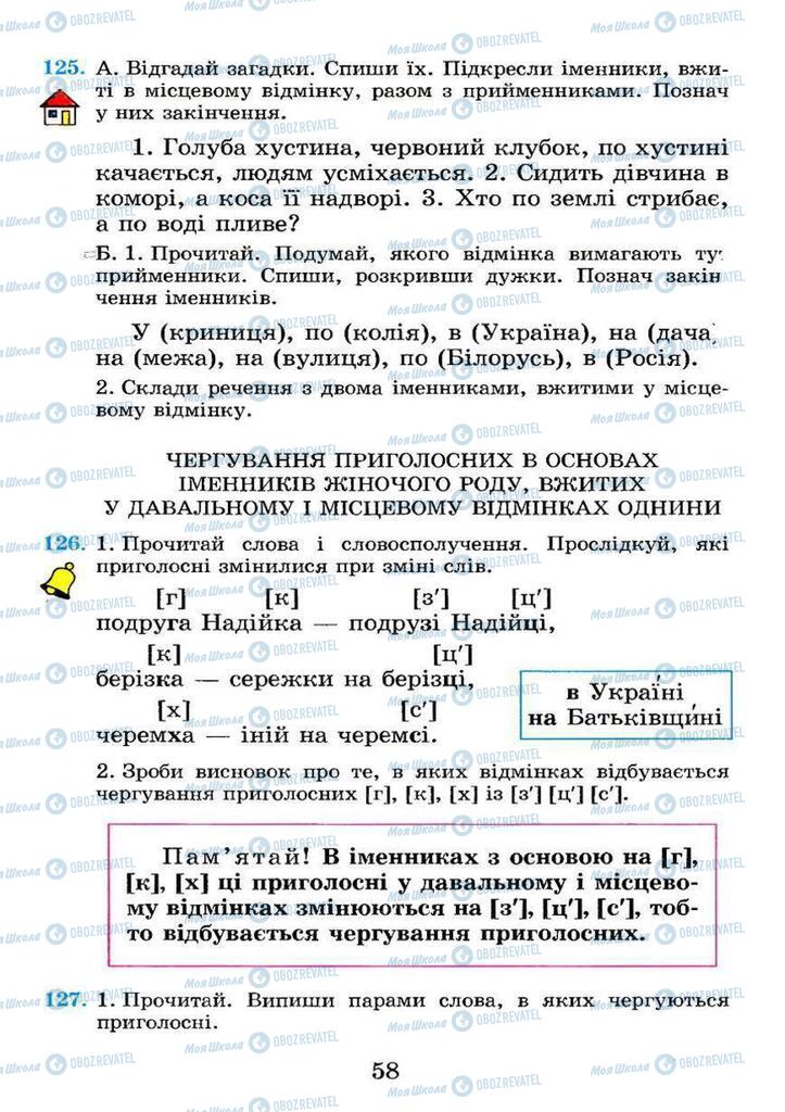 Підручники Українська мова 4 клас сторінка 58