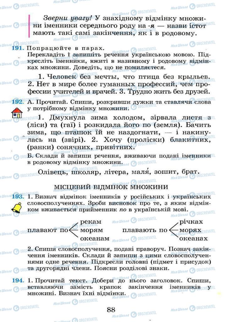 Підручники Українська мова 4 клас сторінка 88