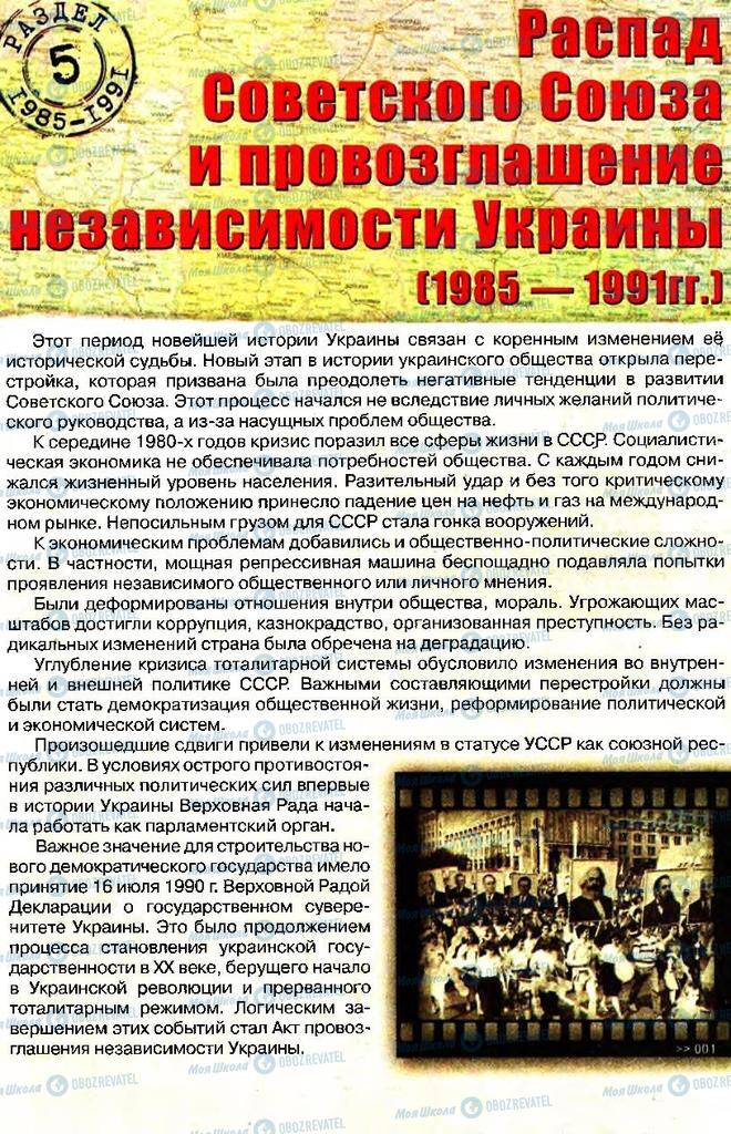 Учебники История Украины 11 класс страница 194