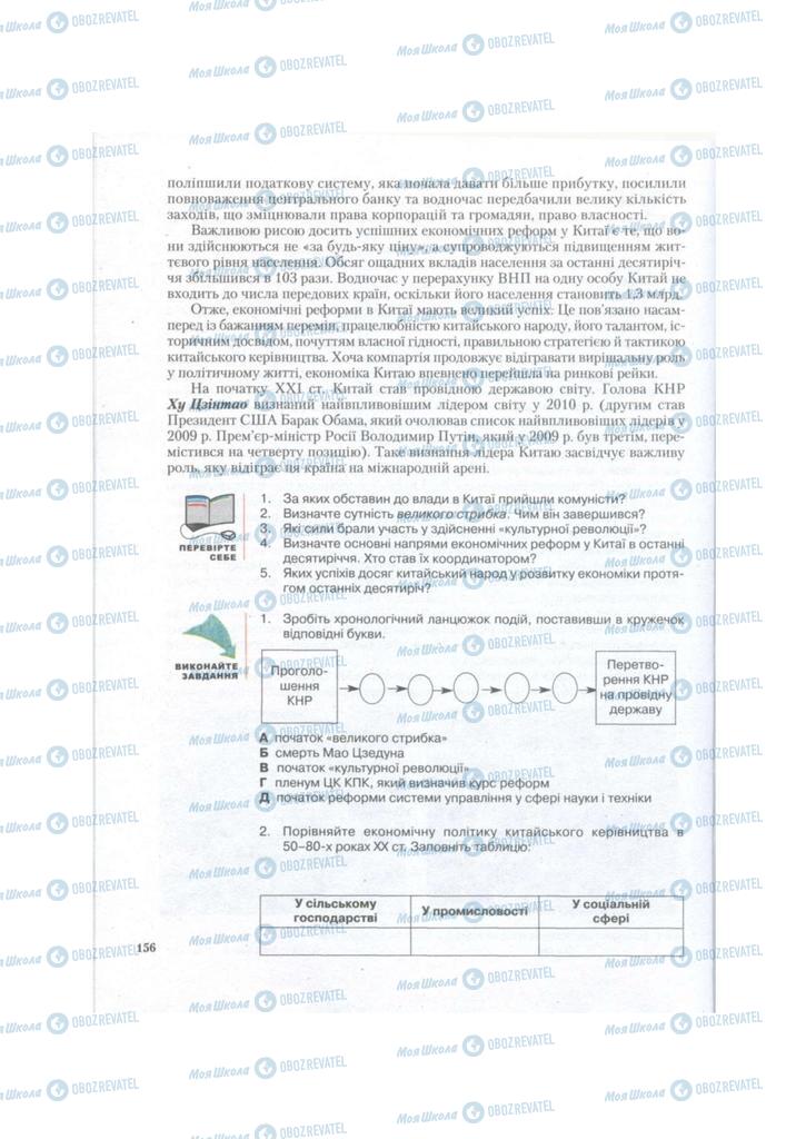 Підручники Всесвітня історія 11 клас сторінка 156