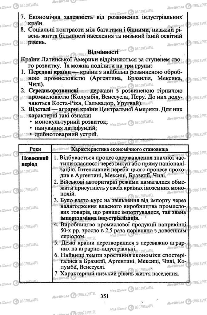 Підручники Всесвітня історія 11 клас сторінка 351