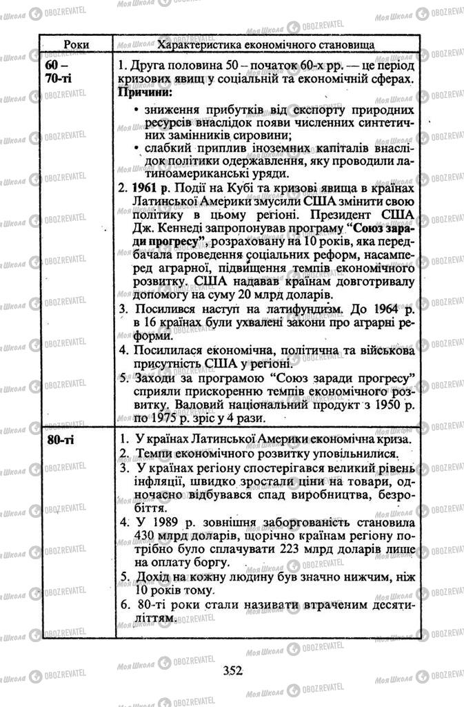 Підручники Всесвітня історія 11 клас сторінка 352