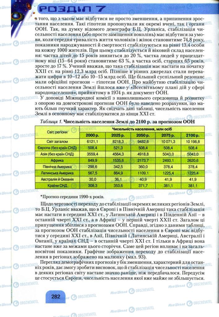 Підручники Географія 11 клас сторінка 282