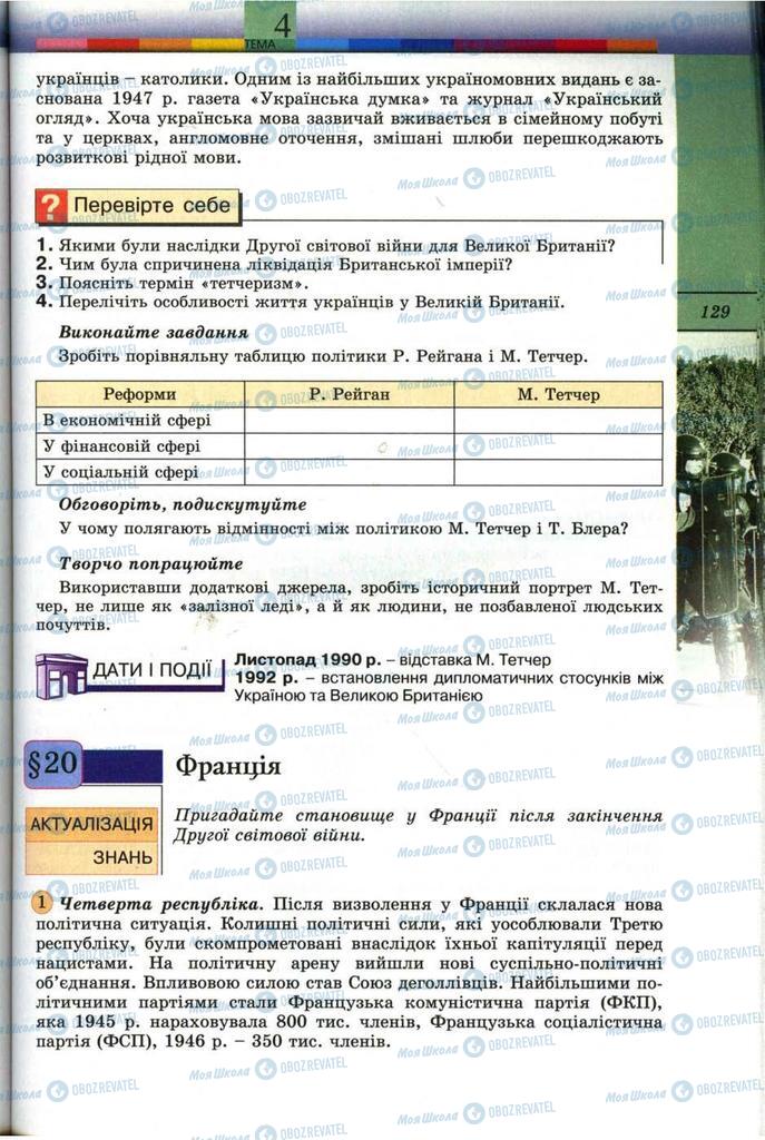 Підручники Всесвітня історія 11 клас сторінка 129