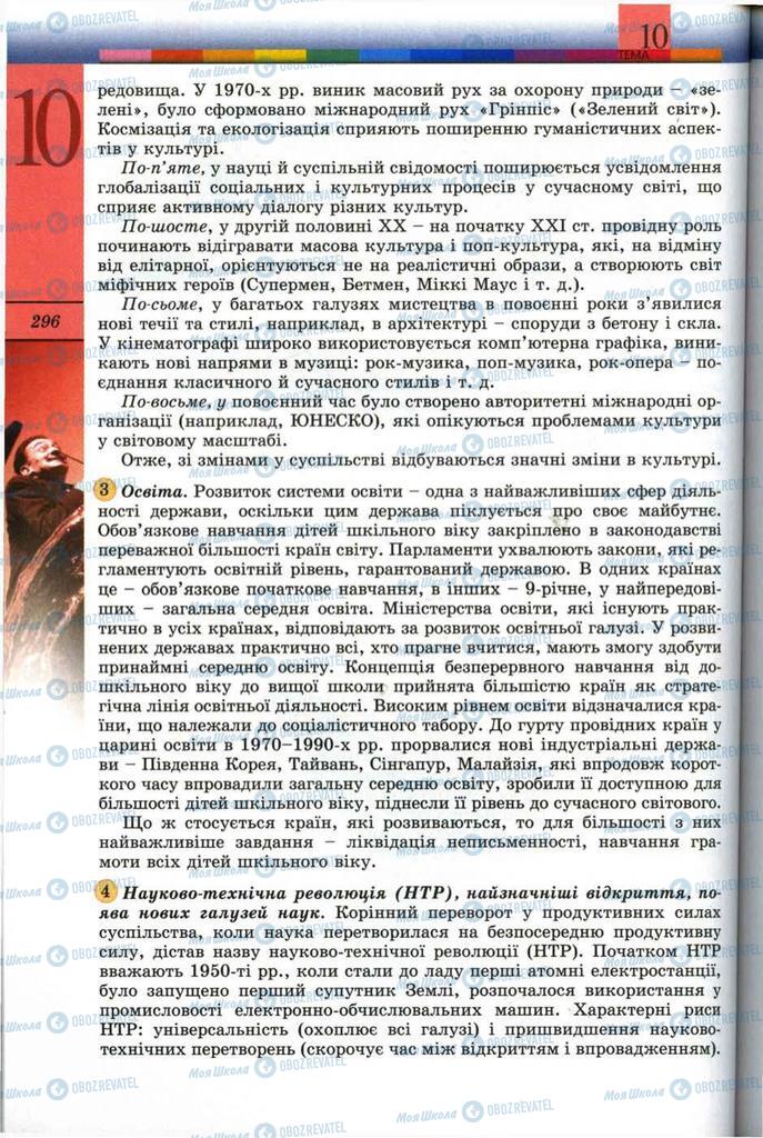 Підручники Всесвітня історія 11 клас сторінка 296