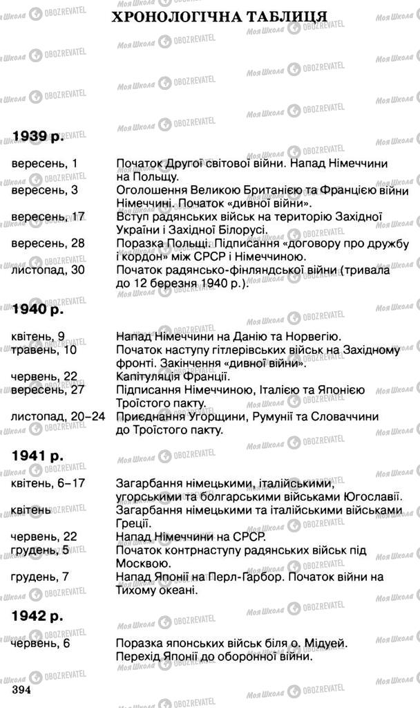 Підручники Всесвітня історія 11 клас сторінка 394