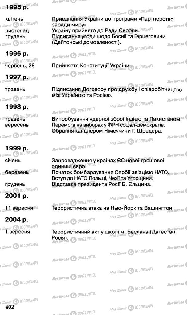 Підручники Всесвітня історія 11 клас сторінка 402