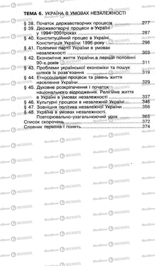 Підручники Історія України 11 клас сторінка 382