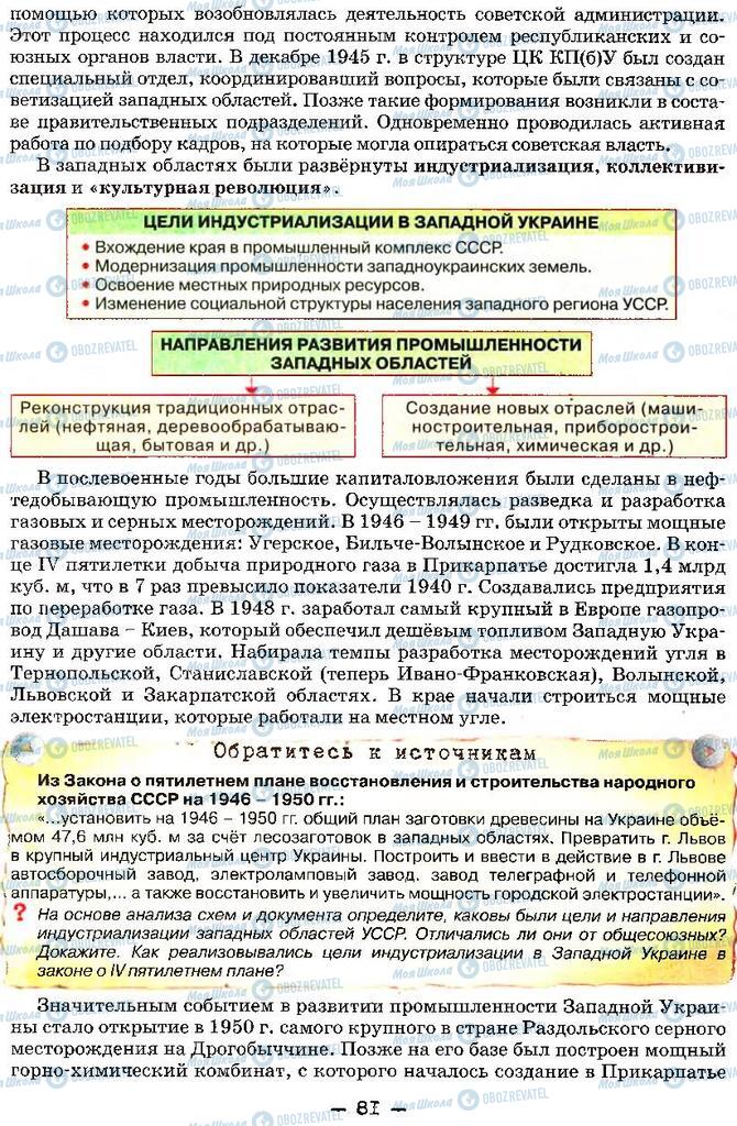 Підручники Історія України 11 клас сторінка 81