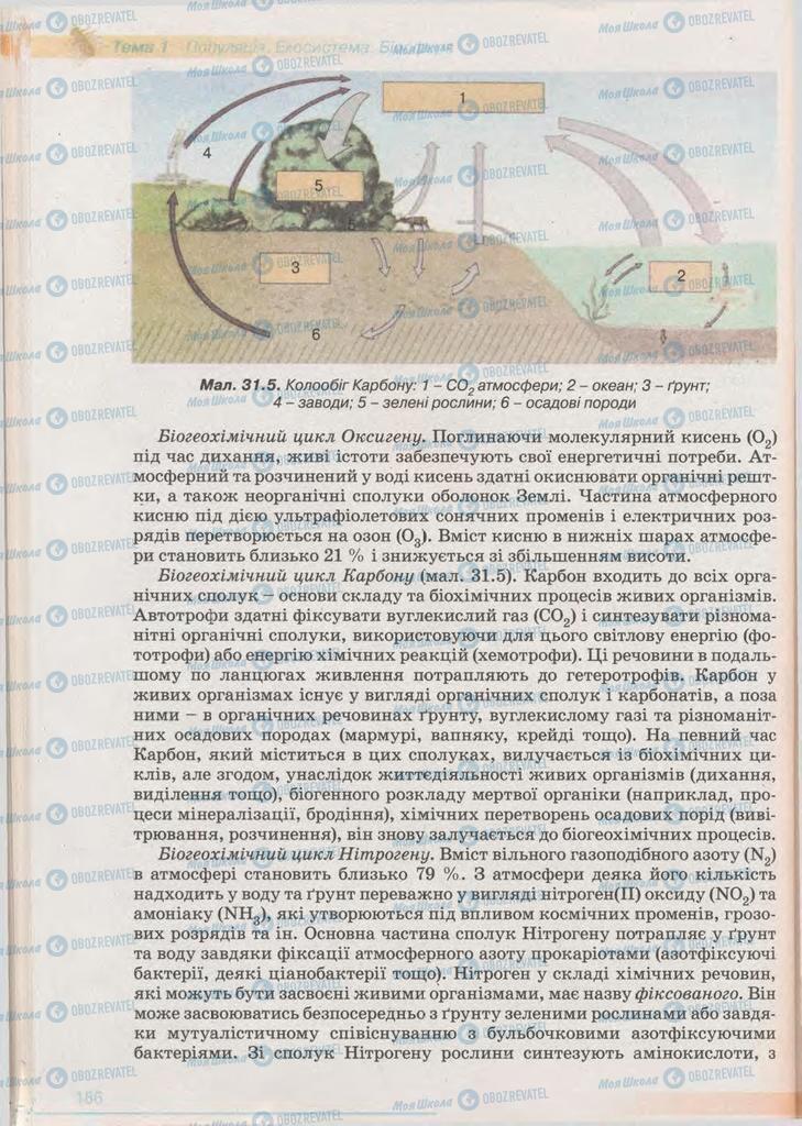 Підручники Біологія 11 клас сторінка 186