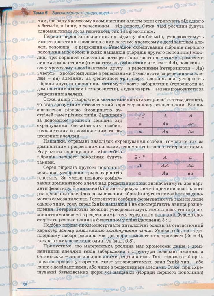 Підручники Біологія 11 клас сторінка 38