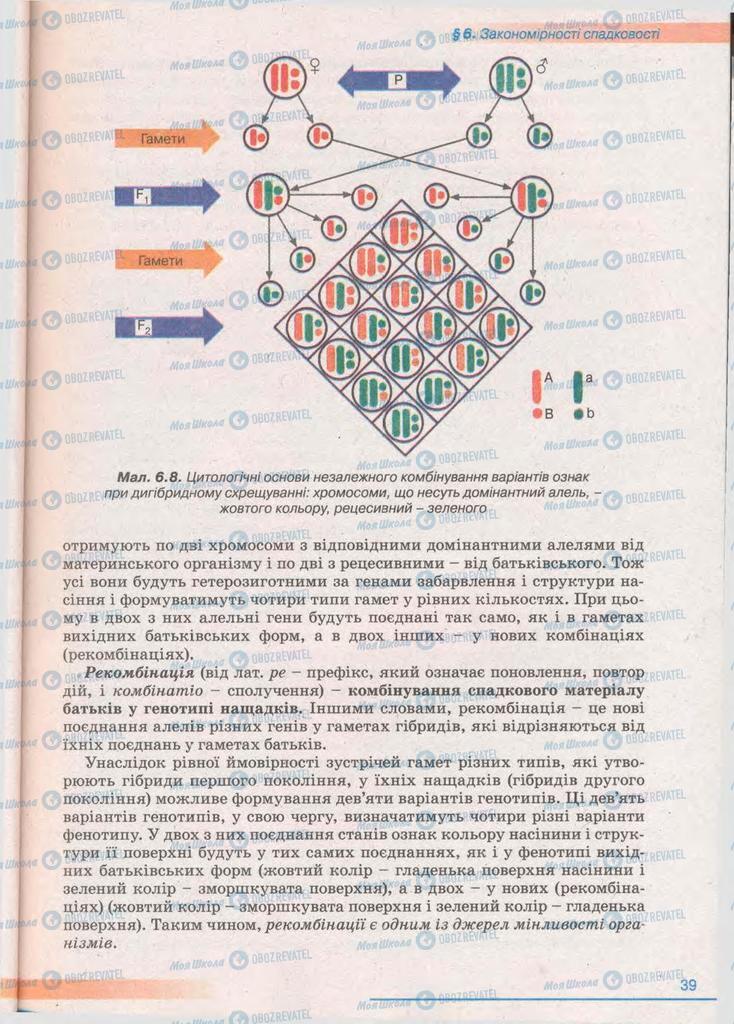 Підручники Біологія 11 клас сторінка 39