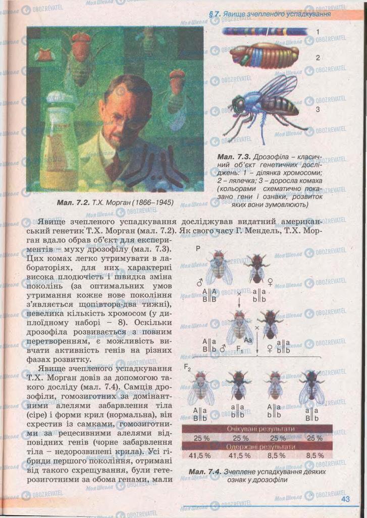 Підручники Біологія 11 клас сторінка 43