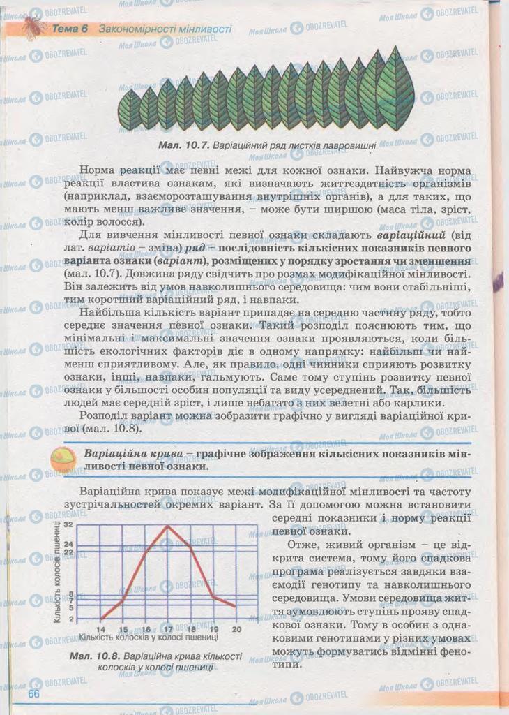 Учебники Биология 11 класс страница 66